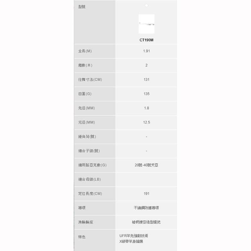 鴻海釣具企業社《okuma》凱莫斯，CEYMAR CT-190 天亞竿-細節圖5