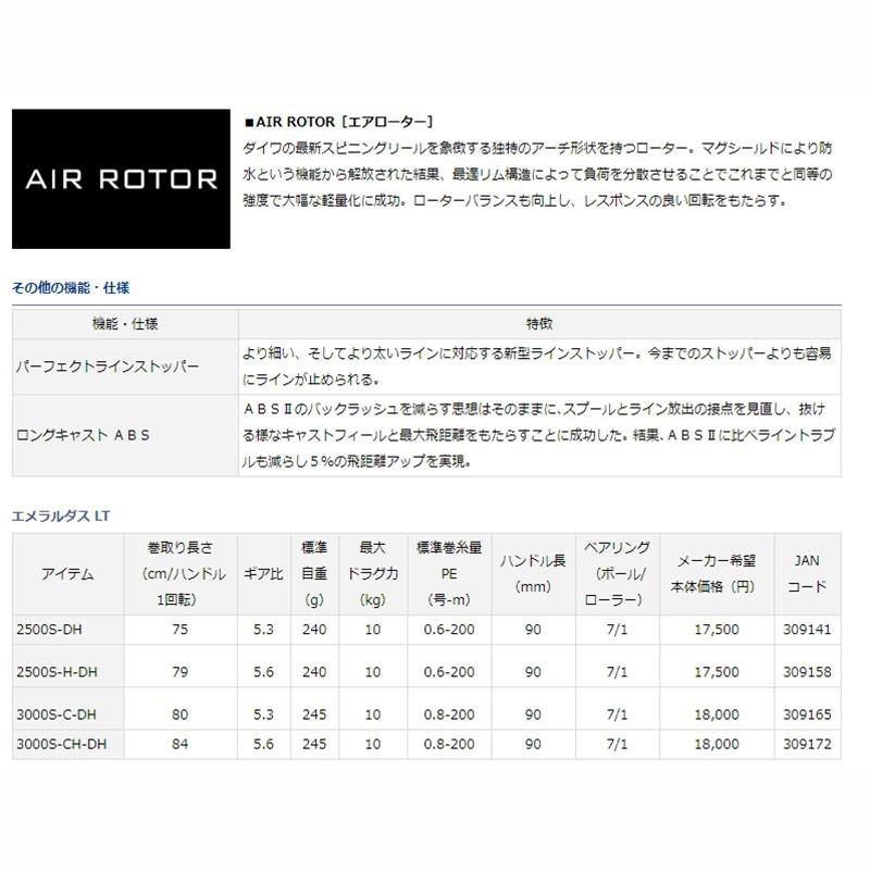 鴻海釣具企業社《DAIWA》19  EMERALDAS LT 軟絲捲線器-細節圖6