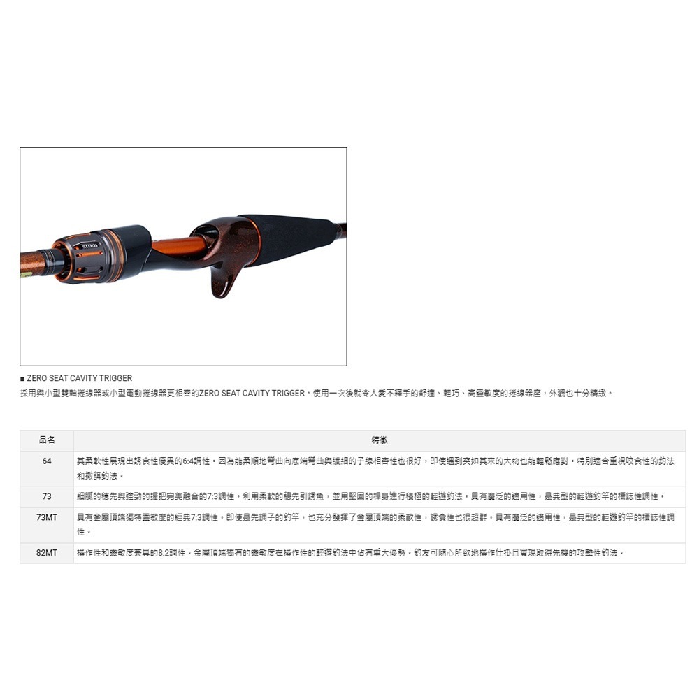 紅海釣具企業社【DAIWA】253485 LEADING LIGHT GAME 73  船釣竿 天亞竿 透抽竿-細節圖6