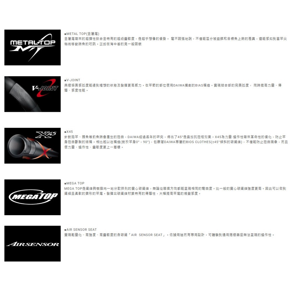 紅海釣具企業社【DAIWA】253485 LEADING LIGHT GAME 73  船釣竿 天亞竿 透抽竿-細節圖8
