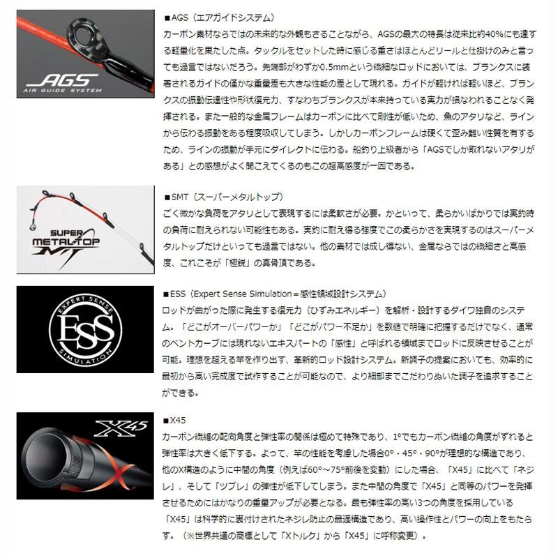 鴻海釣具企業社《DAIWA》極銳 TACHIUO TENYA SP 197AGS 天亞竿-細節圖3