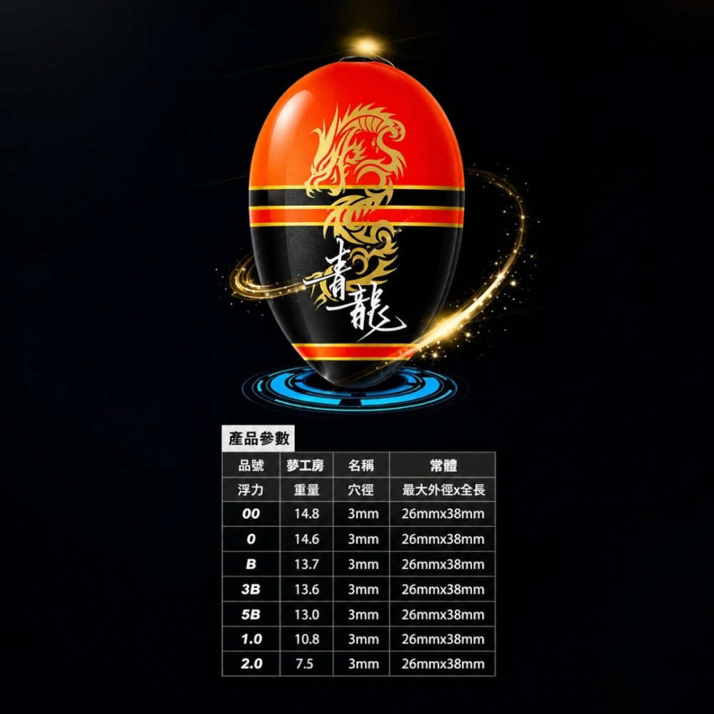 中壢紅海釣具【夢工房】磯用阿波浮漂 青龍 磯釣阿波浮標 阿波浮漂 磯釣浮標 桐木浮標 遠投浮標 高靈敏 釣魚浮標-細節圖5