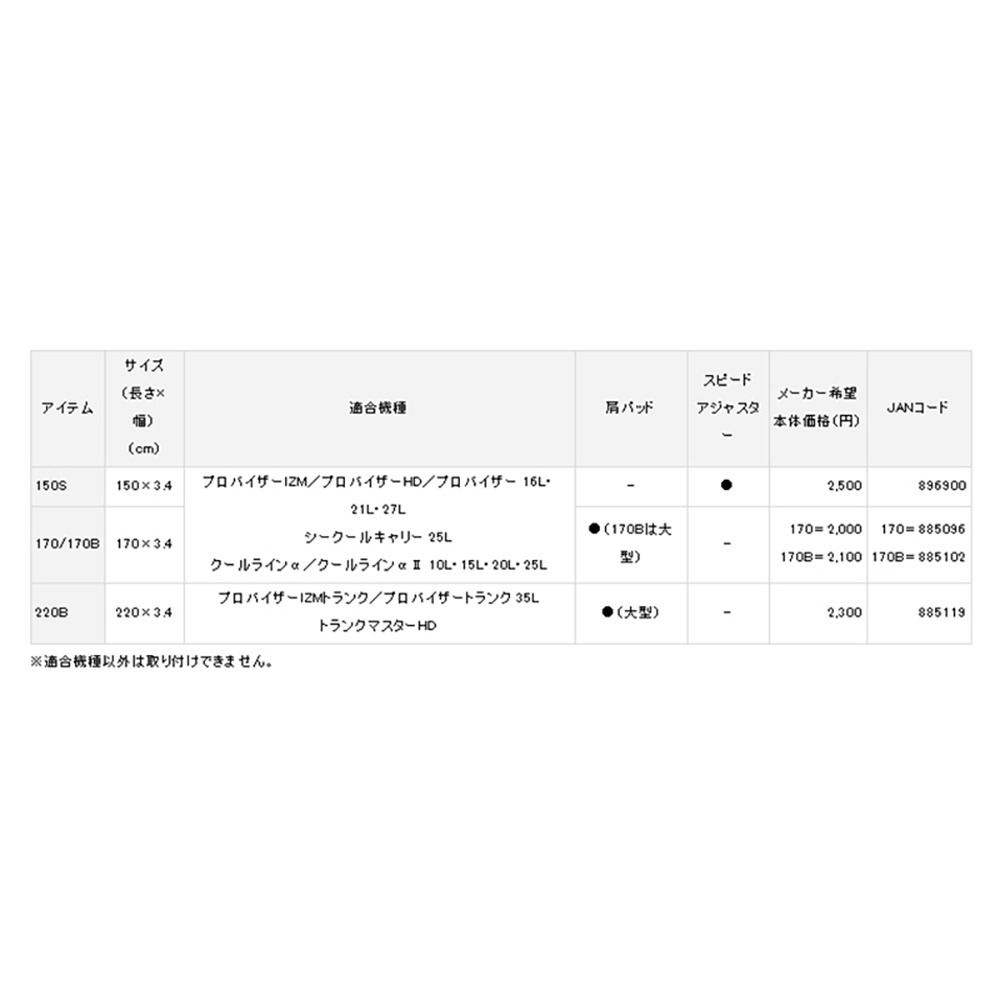 鴻海釣具企業社【DAIWA】CP 冰箱背帶 170 170B 220B-細節圖9