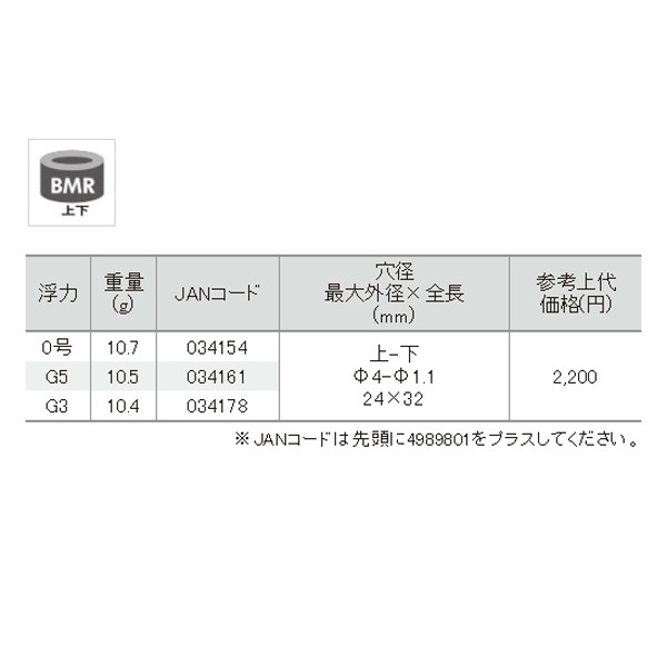中壢紅海釣具【TSURIKEN】釣研 西海SP 單錐阿波  磯釣阿波-細節圖10