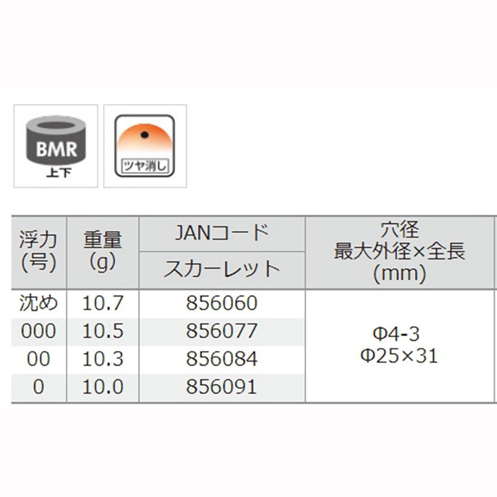 紅海釣具企業社《TSURIKEN-釣研》ファステック PE-2N 中通阿波(紅) 磯釣阿波 浮標-細節圖9
