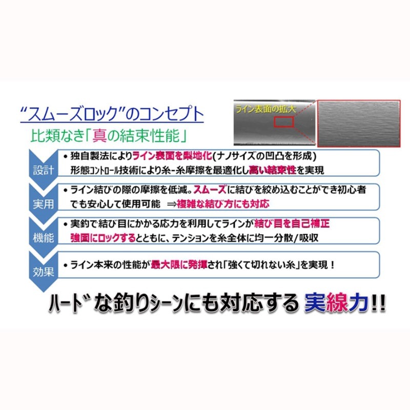 紅海釣具企業社【TORAY】 SMOOTH LOCK -50M卡夢線 碳纖線 20年款-細節圖4