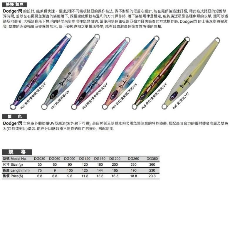 中壢紅海釣具【JIGNESIS】Dodger閃 UV塗裝鐵板 快鐵 慢鐵 船釣鐵板 北三 龜山島 紅甘 小搞搞-細節圖6