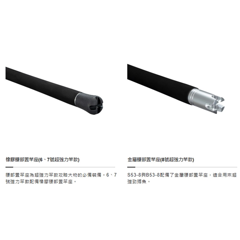 紅海釣具企業社【SHIMANO】 GRAPPLER Type J  槍柄/直柄鐵板竿(25年款)-細節圖9