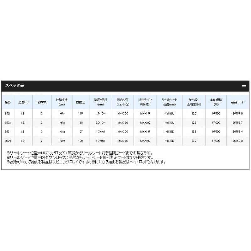 中壢鴻海釣具《SHIMANO》GRAPPLER BB B632 槍柄鐵板竿