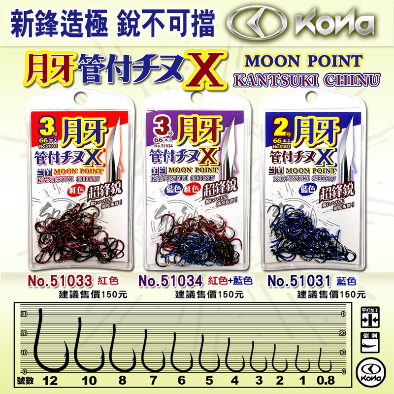 中壢紅海釣具【KONA】月牙管付千又X-藍+紅 管付チヌ雙色鈎 磯釣鉤 黑鯛鈎 海釣 魚鈎 磯奴勾-細節圖6