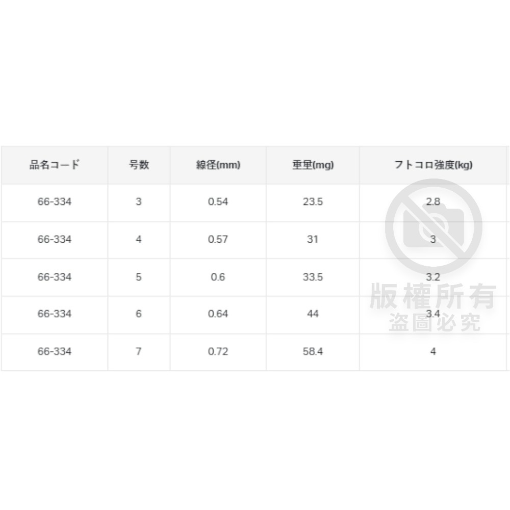 中壢紅海釣具【gamakatsu】口太グレ 德用 有倒鈎 黑白毛魚鉤 80本入 磯釣鉤 海釣鉤 魚鉤 磯鈎-細節圖10