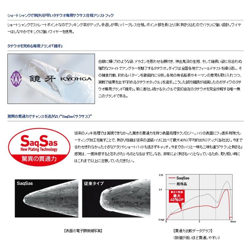 鴻海釣具企業社《DAIWA》太刀仕掛 鏡牙 SS LEAFLET ASSIST 魚鉤 鐵板專用鉤 鐵板鈎 鐵板路亞鈎-細節圖4