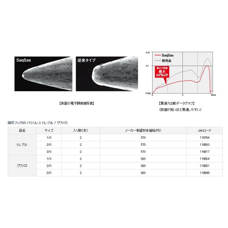 (鴻海釣具企業社)《DAIWA》太刀仕掛鏡牙KYOUGA HOOK SS BL QUATTRO 4本針-細節圖3