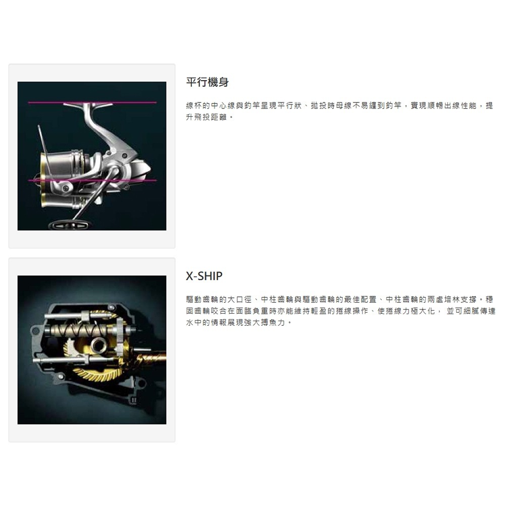 紅海釣具企業社《SHIMANO》SURF LEADER CI4+  遠投捲線器-細節圖6