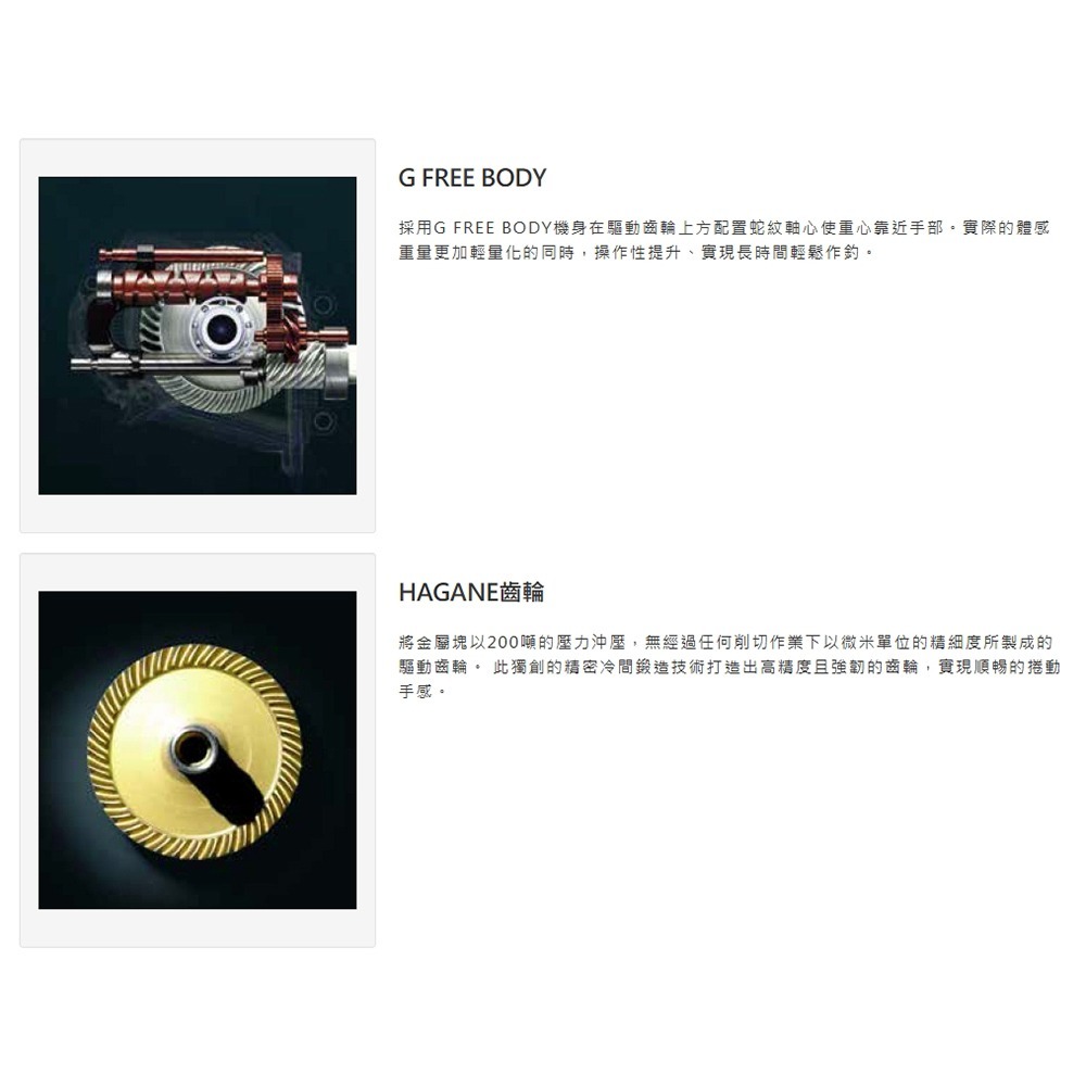 紅海釣具企業社《SHIMANO》SURF LEADER CI4+  遠投捲線器-細節圖7