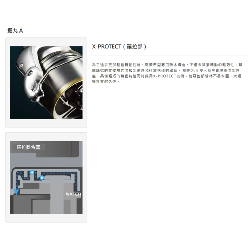 鴻海釣具企業社《SHIMANO》SURF LEADER CI4+  遠投捲線器-細節圖5