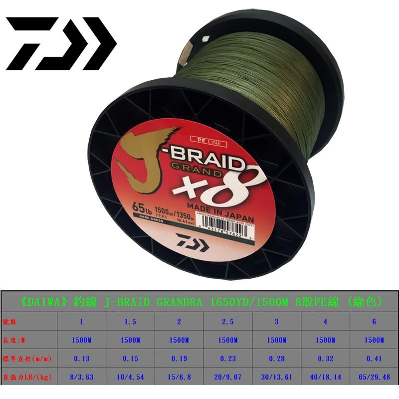 免運 中壢鴻海釣具 《DAIWA》1350M/ 1500M釣線 J-BRAID GRAND8A 1500YD 8股PE線-細節圖2