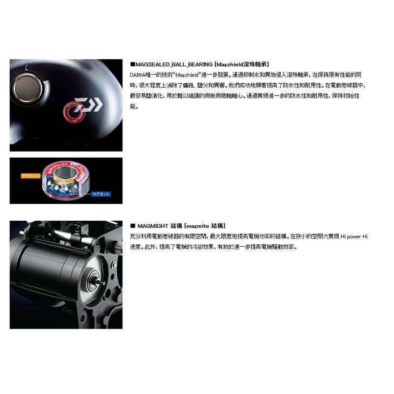 鴻海釣具企業社《DAIWA》22SEABORG G200J 電動捲線器-細節圖6