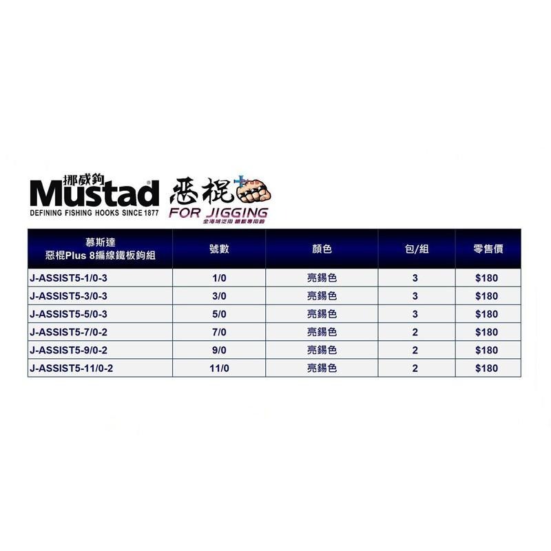 鴻海釣具企業社《Mustad》惡棍Plus 鐵板專用鉤+8編Kevlar 鐵板鉤組 已綁好魚鉤-細節圖3