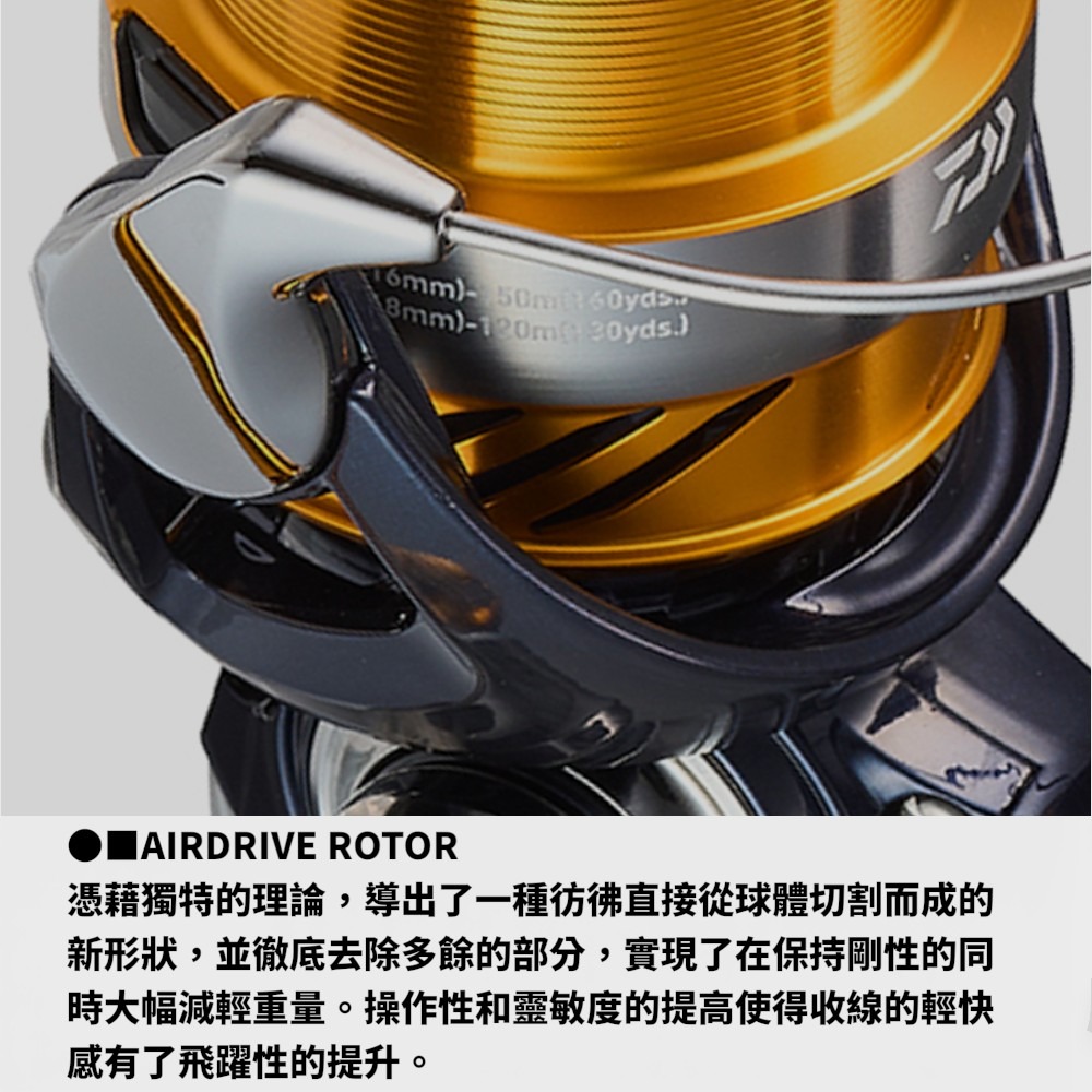 紅海釣具企業社【DAIWA】 REVROS LT  捲線器 (24年款) 紡車捲線器-細節圖5