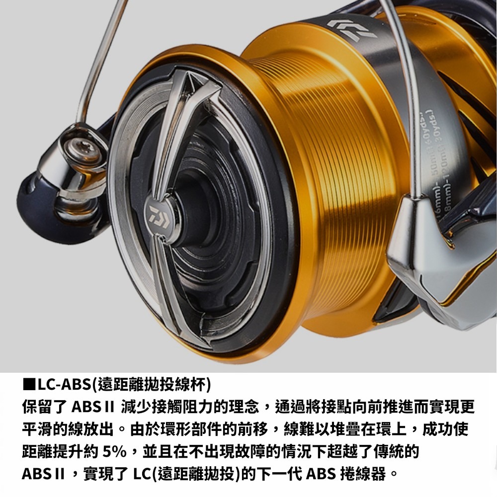 紅海釣具企業社【DAIWA】 REVROS LT  捲線器 (24年款) 紡車捲線器-細節圖7