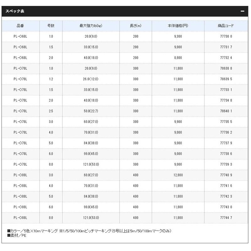 鴻海釣具企業社《SHIMANO》PL-078L OCEA EX8 八股5色 PE線 300m-細節圖4