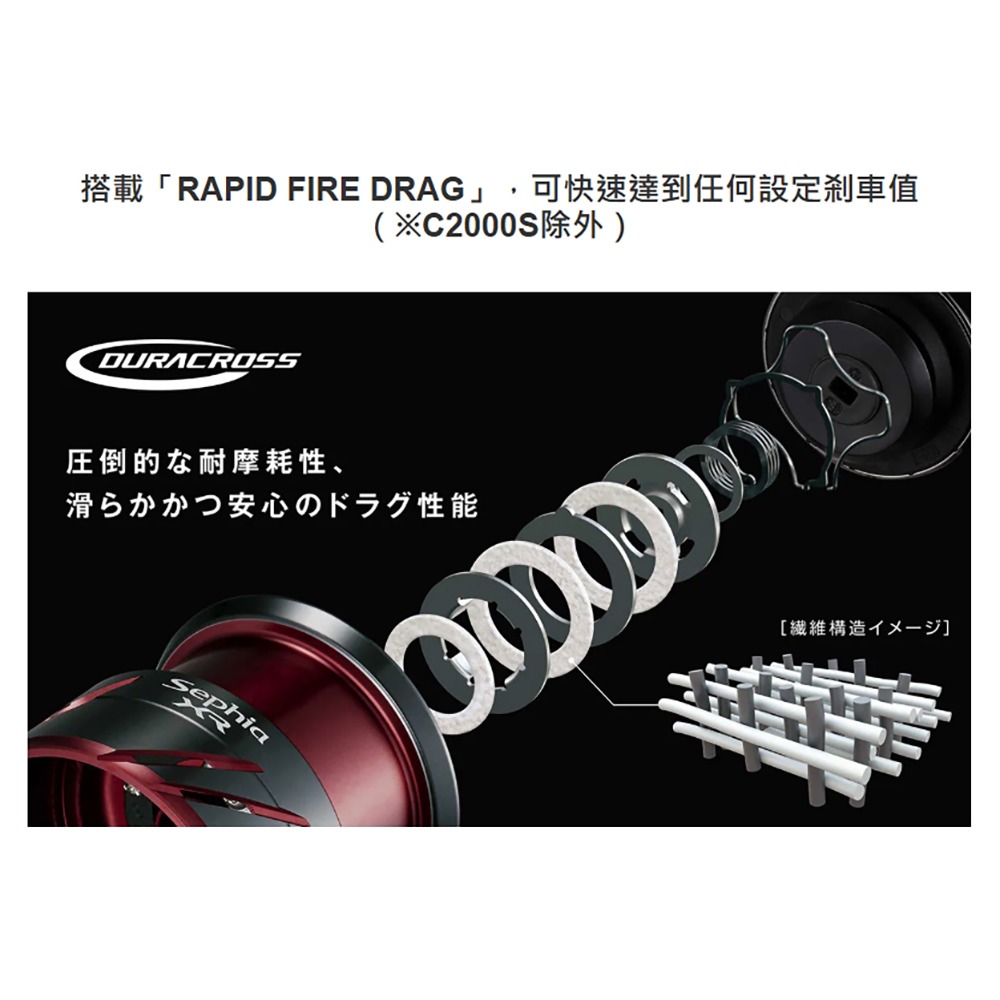 中壢紅海釣具【SHIMANO】SEPHIA XR 軟絲捲線器 (25年款)-細節圖5