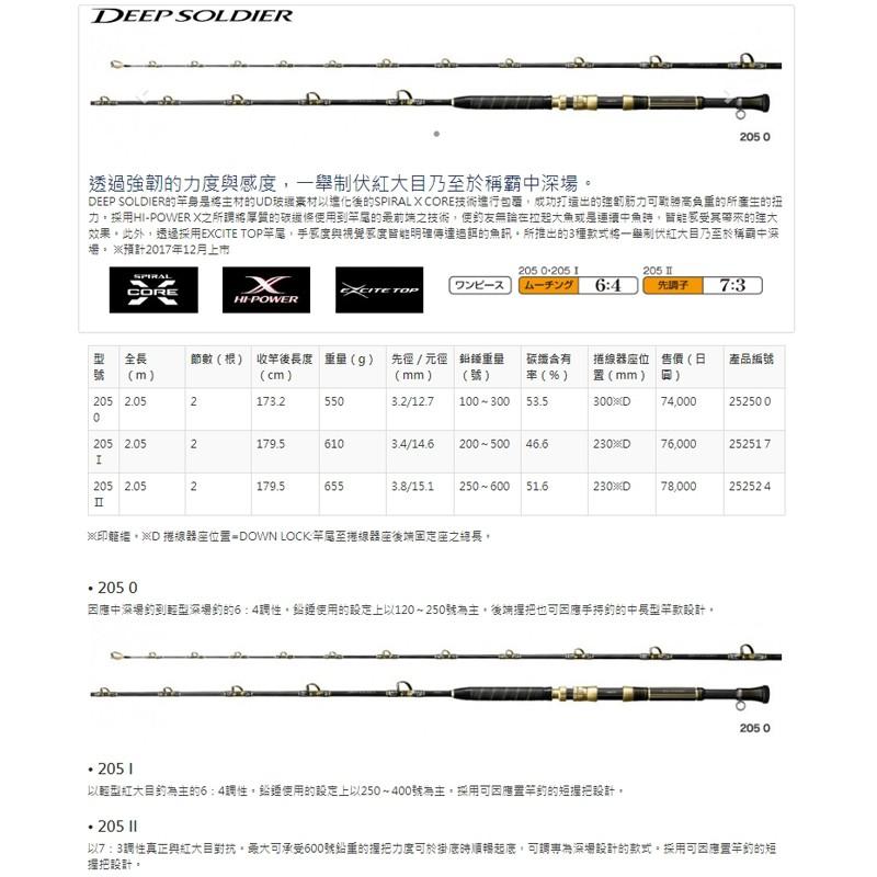 鴻海釣具企業社《SHIMANO》17 DEEP SOLDIER 205 II (250～600)船竿-細節圖2