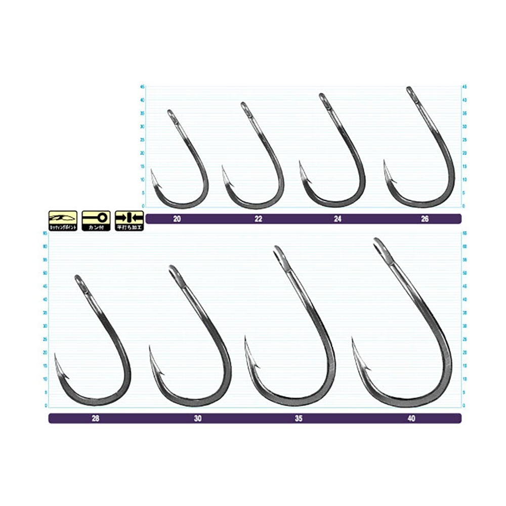 紅海釣具企業社【OWNER】ＯＣカツト泳がせ 魚鉤 深海鉤 船釣鉤 大斑鉤 管付魚鈎 牛港 鮪魚 大物鉤-細節圖5