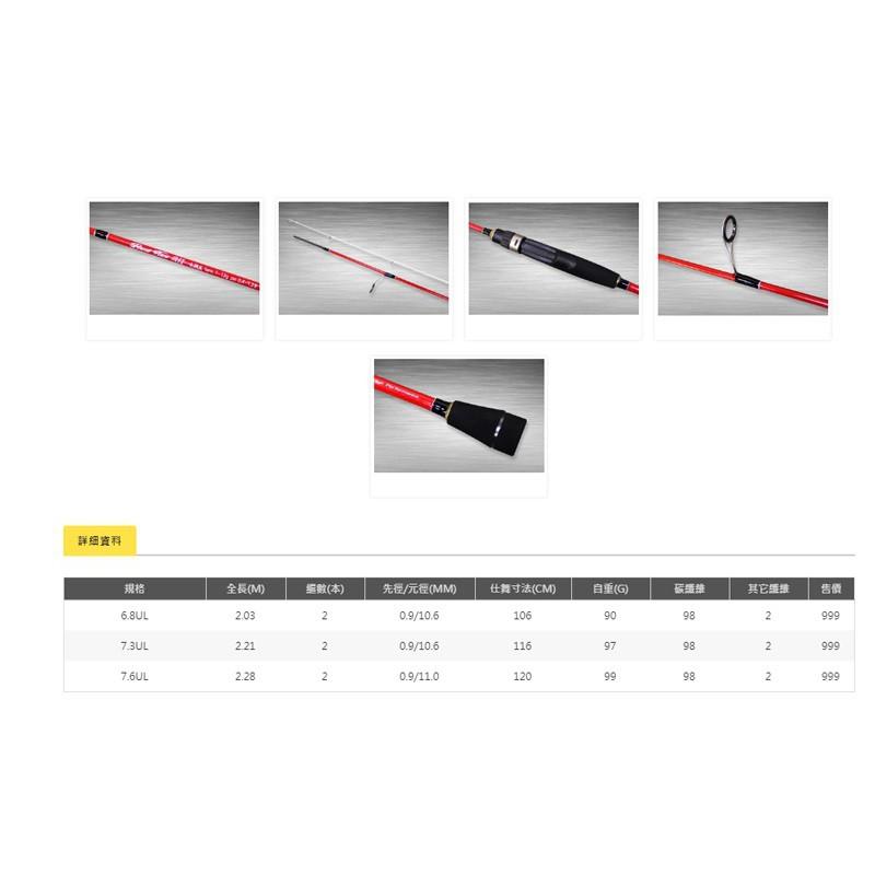 (紅海釣具企業社)《pokee》攻技 Rock Fish 路亞竿 (尺寸內詳)-細節圖3