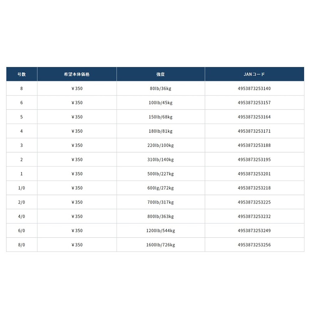 中壢紅海釣具【OWNER】KS-11黑色強力八字轉環  強力轉環 8字環  八字環-細節圖6