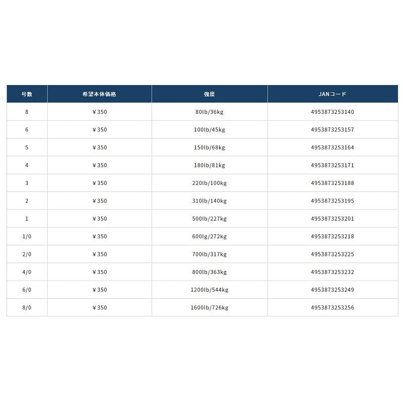 (鴻海釣具企業社)《OWNER》KS-11黑色強力八字環  強力轉環 8字環  八字環-細節圖3