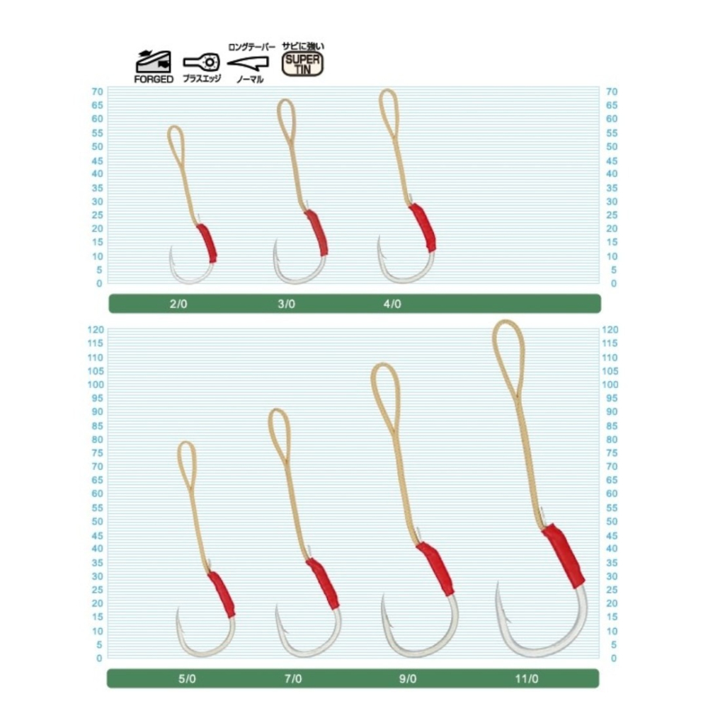 中壢紅海釣具【OWNER】SF-40 船釣鐵板路亞輔助鉤 Assist Hook 慢搖鐵板鉤 防纏繞 強力編織線-細節圖4
