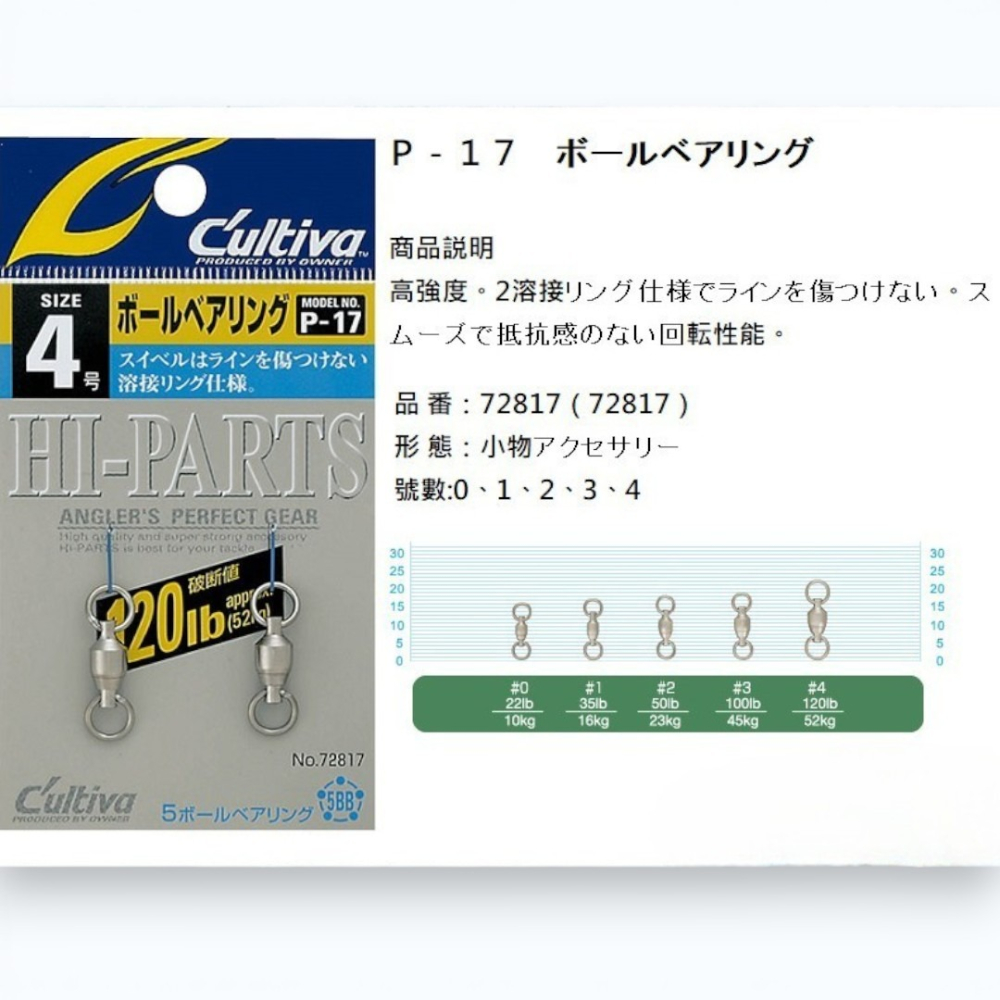 中壢紅海釣具【OWNER】P-17 培林轉環 單培林轉環 轉環-細節圖5