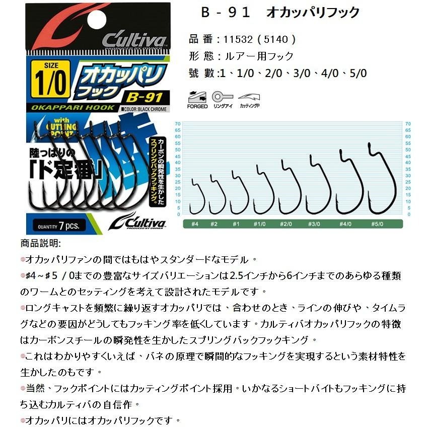 (紅海釣具企業社)《OWNER》C.ultiva￥350(軟蟲鉤) B-91 寬腹曲柄鉤 軟蟲鉤 路亞鈎  假餌-細節圖2