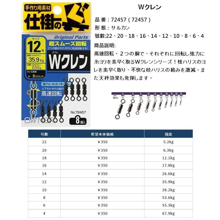 (紅海釣具企業社)《OWNER》￥380W 高速轉環 轉圜 Wクレン (尺寸內詳)-細節圖2