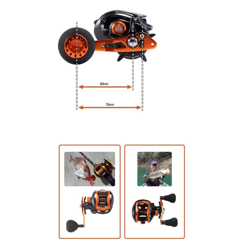 免運 紅海釣具企業社《ABU》 Garcia ORANGE MAX 3 DH 小烏龜捲線器-細節圖4