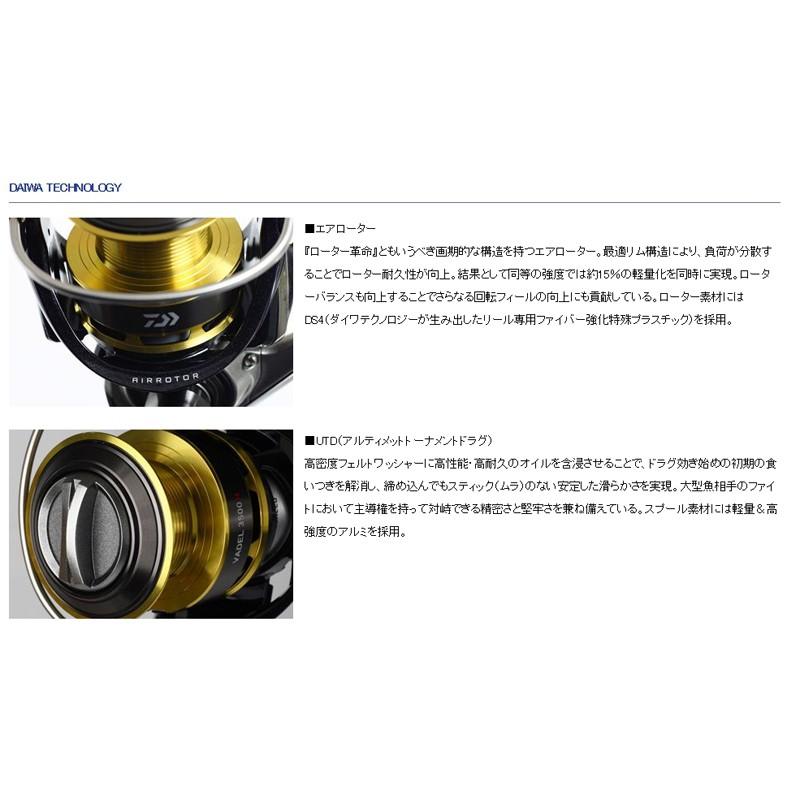 鴻海釣具企業社《DAIWA》 VADEL 4000H   紡車捲線器-細節圖3