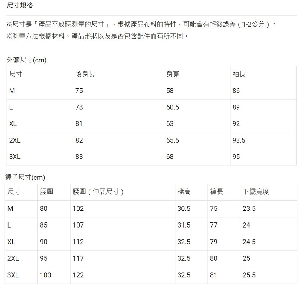 中壢鴻海釣具【DAIWA】DW-1024T TOURNAMENT GORE-TEX 黑色保暖釣魚套裝 (24秋磯款)雨衣-細節圖11