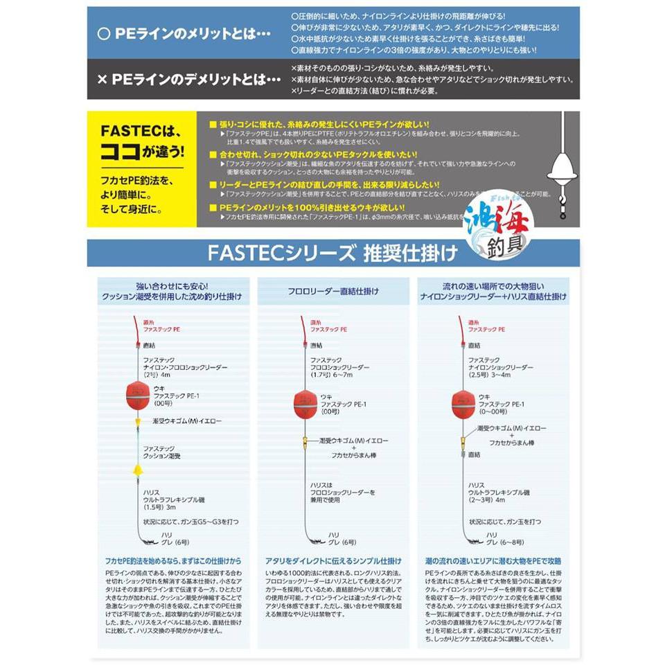 鴻海釣具企業社《TSURIKEN-釣研》PE線釣法 潮受 ファステック PE-1 中通阿波 全泳層阿波 磯釣 緩衝器-細節圖8