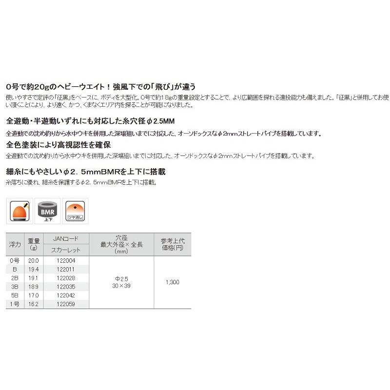 鴻海釣具企業社《TSURIKEN-釣研》翔黑 (深紅色) 磯釣阿波 中通阿波 丹錐阿波-細節圖6