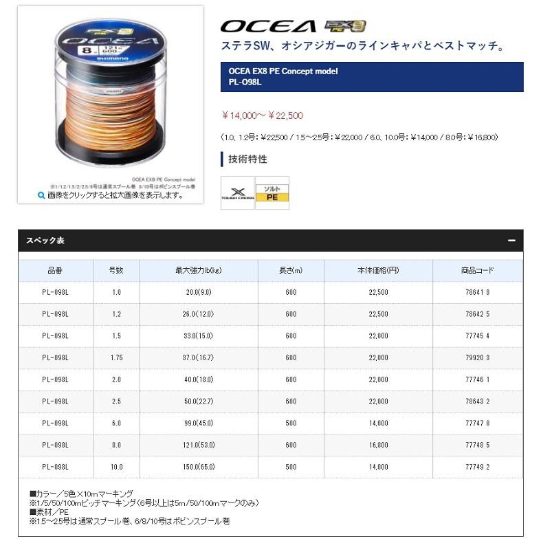 (鴻海釣具企業社)《SHIMANO》PL-098L OCEA EX8 5色PE線 500m/600m 魚線 船釣-細節圖2