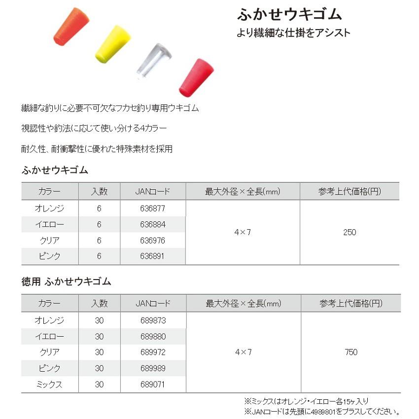 鴻海釣具企業社《TSURIKEN-釣研》德用大包裝 ふかせウキゴム 潮受插銷  卡拉棒套子-細節圖5