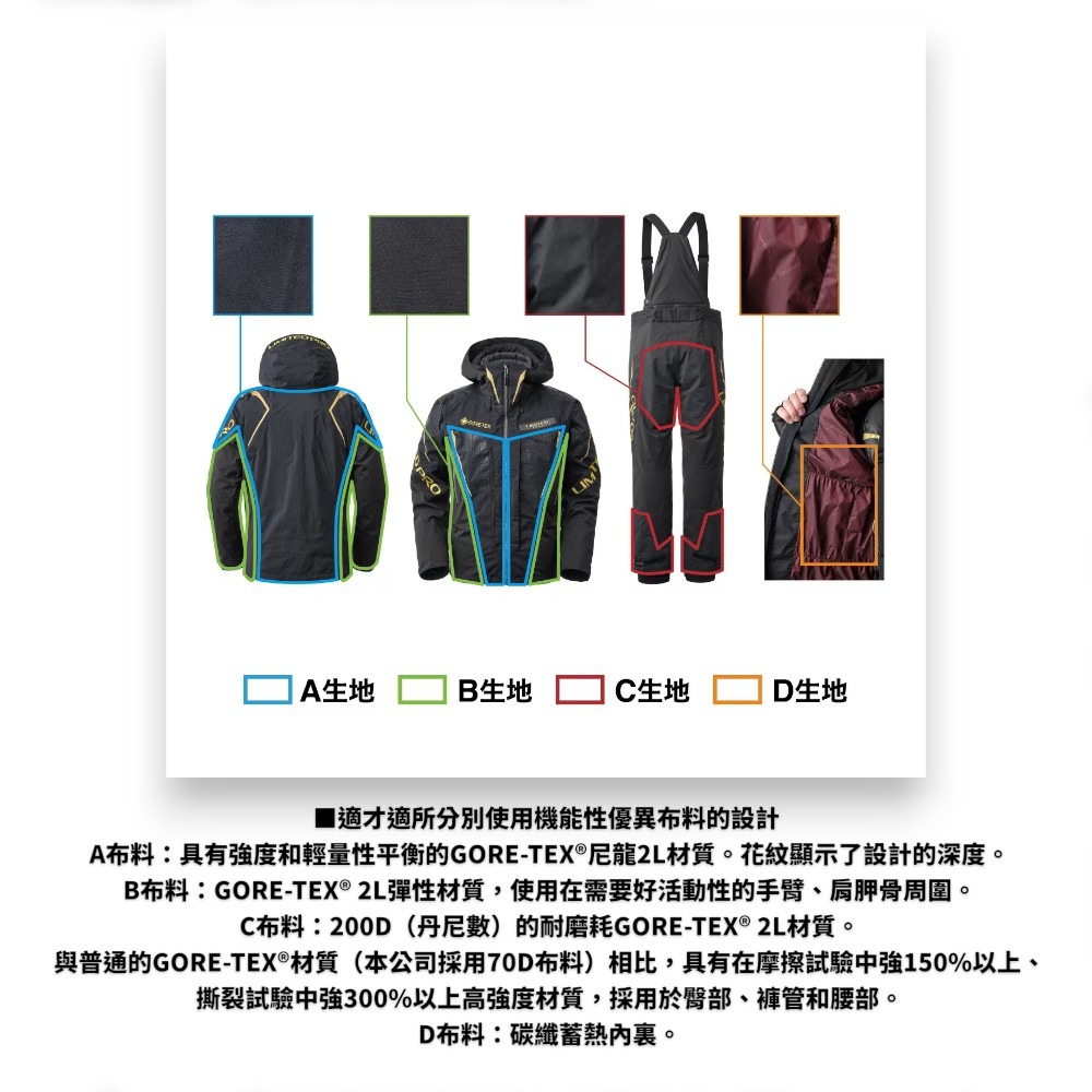 中壢紅海釣具【SHIMANO】RB-130Y LIMITED PRO +10頂級保暖釣魚套裝 雨衣(25年秋磯款)-細節圖3