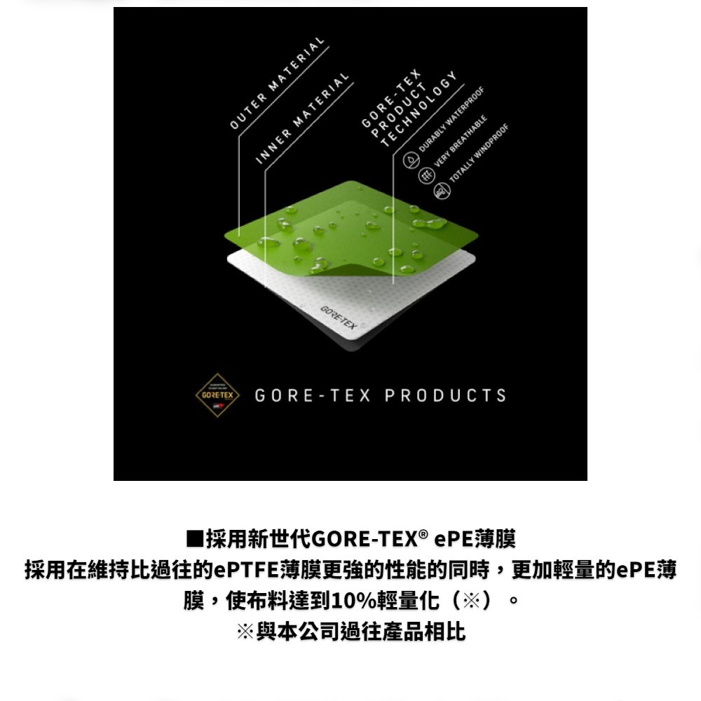 中壢紅海釣具【SHIMANO】RB-130Y LIMITED PRO +10頂級保暖釣魚套裝 雨衣(25年秋磯款)-細節圖4