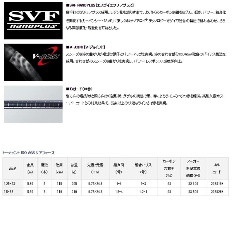 鴻海釣具企業社《DAIWA》TOURNAMENT AGS RF 磯釣竿-細節圖3