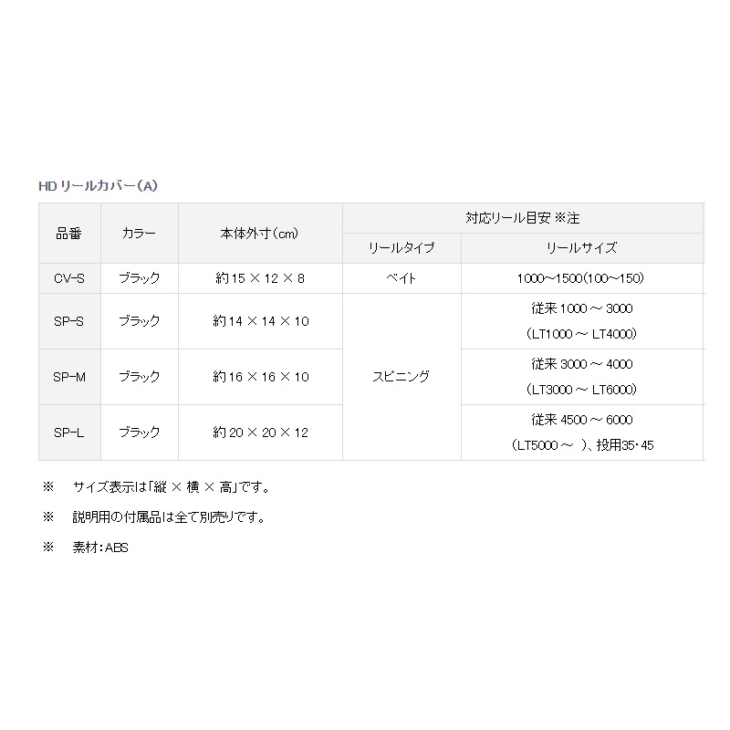中壢紅海釣具【DAIWA】HD 捲線器盒 保護盒 PVC殼 紡車用/電捲用-細節圖4