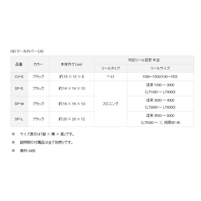 鴻海釣具企業社《DAIWA》HD 捲線器盒 保護盒 PVC殼 紡車用/電捲用-細節圖10