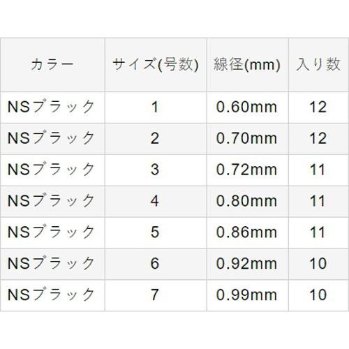 鴻海釣具企業社 ［GRAN］ABLチヌ(BN)-細節圖2