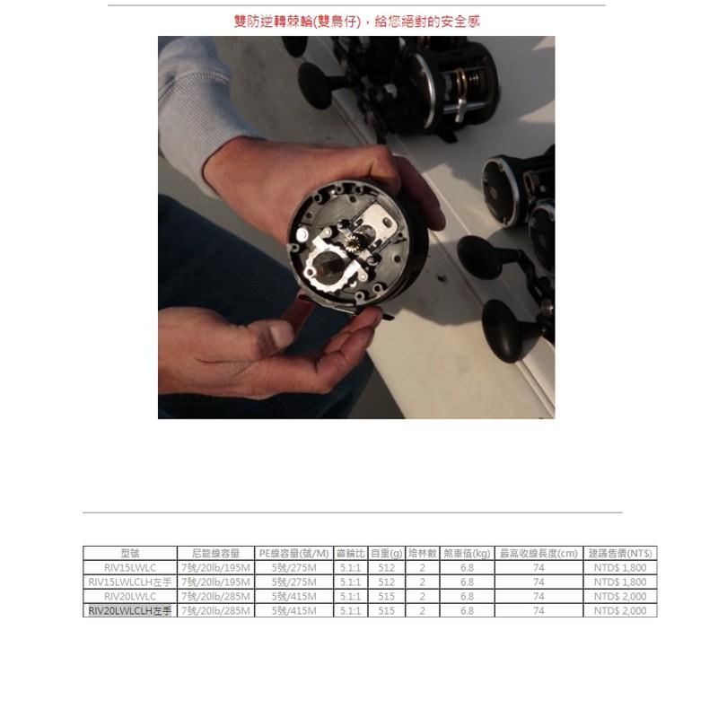 (免運)紅海釣具企業社《PENN》 RIVAL 挑戰者 機械式碼錶捲線器 鼓式捲線器-細節圖5